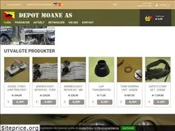 Sites similar to hmkshop.no