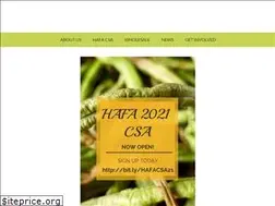 Sites similar to hmongfarmers.com