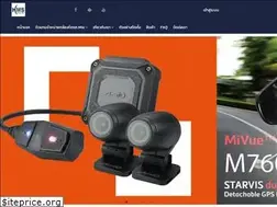 Sites similar to hms-thailand.com