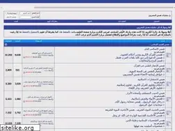 Sites similar to hmsmsry.com