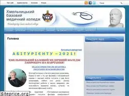 Sites similar to hmu.km.ua