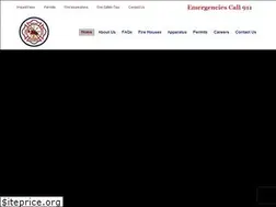 Sites similar to hnfd.org