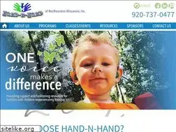 Sites similar to hnhnew.org