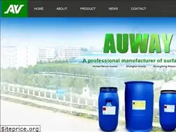 Sites similar to hnlcaw.com