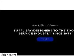 Sites similar to hnrsupply.com