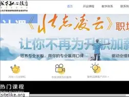 Sites similar to hntrain.net