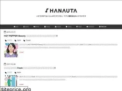 Sites similar to hnut.co.jp