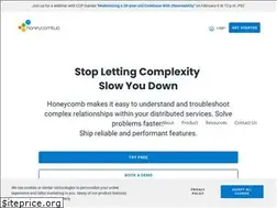 Sites similar to hny.co