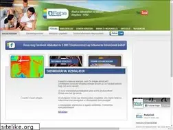Sites similar to ho-fenykep.hu