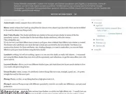 Sites similar to hoadanganimates.blogspot.com