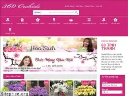 Sites similar to hoalan360.com