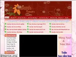 Sites similar to hoamianh.com