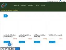 Sites similar to hoangthinhtv.com