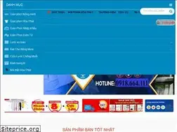 Sites similar to hoaphatgroups.com