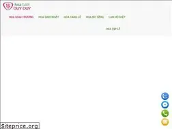 Sites similar to hoatuoiduyduy.com