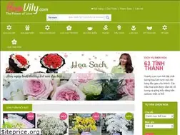 Sites similar to hoavily.com