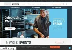 Sites similar to hobartcorp.com