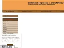 Sites similar to hobby-koza.sk