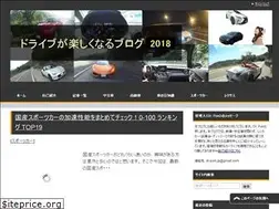 Sites similar to hobby-review-blog.com