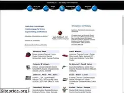 Sites similar to hobby.ch