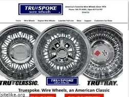 Sites similar to hobbycar.com