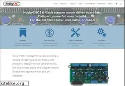 Sites similar to hobbycnc.com