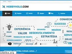 Sites similar to hobbyholo.com