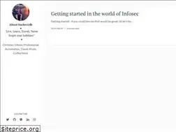 Sites similar to hobbyistandtopics.com