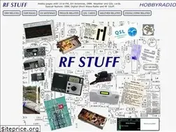 Sites similar to hobbyradio.se