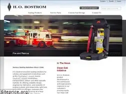 Sites similar to hobostrom.com
