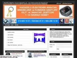 Sites similar to hocaogluanahtar.com