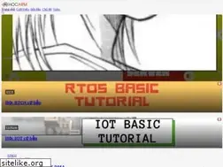 Sites similar to hocarm.org