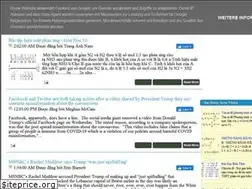 Sites similar to hocdethi.blogspot.com