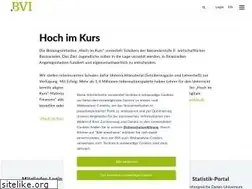 Sites similar to hoch-im-kurs.de
