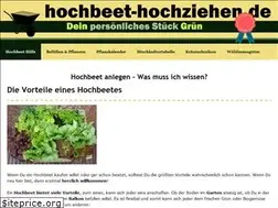 Sites similar to hochbeet-hochziehen.de
