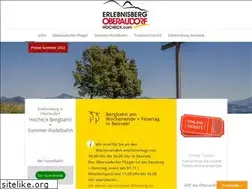 Sites similar to hocheck.com