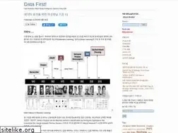 Sites similar to hochul.net