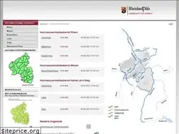 Sites similar to hochwasser-rlp.de