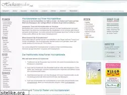 Sites similar to hochzeitsreden.net