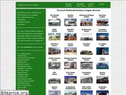 Sites similar to hockey.ballparks.com