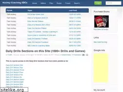 Sites similar to hockeycoachingabcs.com