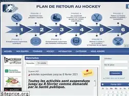 Sites similar to hockeygatineau.com