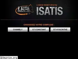 Sites similar to hockeylhai.com