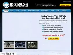 Sites similar to hockeyot.com