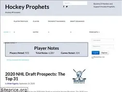 Sites similar to hockeyprophets.com