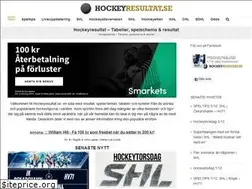 Sites similar to hockeyresultat.se