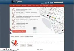 Sites similar to hockeyshare.com