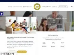 Sites similar to hockleyandodonnell.com