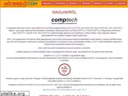 Sites similar to hocserelo.com