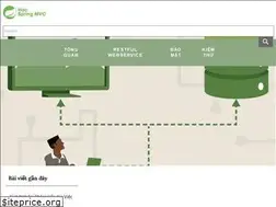 Sites similar to hocspringmvc.net